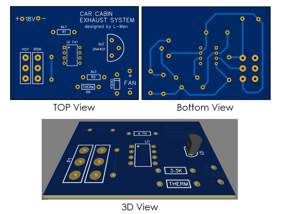 Picture: PCB design